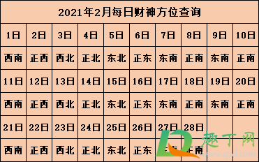 2021年打麻将坐哪个方向能赢3