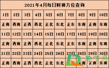 2021年打麻将坐哪个方向能赢5