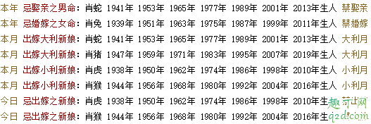 2020年5月3日属猪结婚好吗 2020年5月3日是黄道吉日吗4