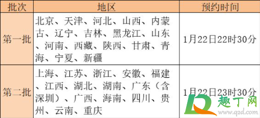 2021年牛年普通贺岁币去哪预约3