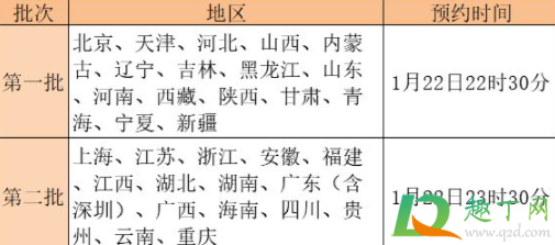 武汉牛年纪念币什么时候可以预约20212