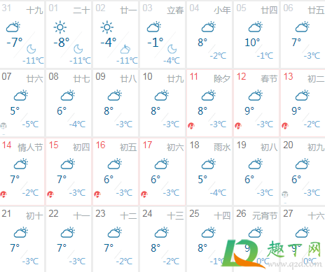 2021年2月份的北京会下雪吗2