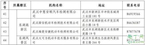 武汉机动车可以年检了吗 武汉恢复机动车车检业务5