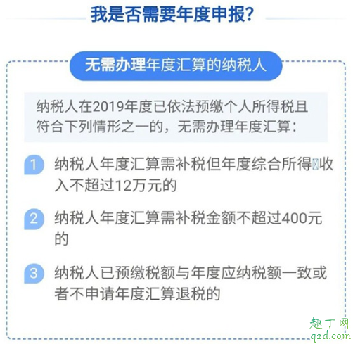 什么人需要申报个税年度汇算2020 如何申请个税退税2