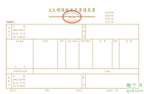 etc卡开通行费电子发票用什么软件 etc卡怎么开通行费电子发票20202