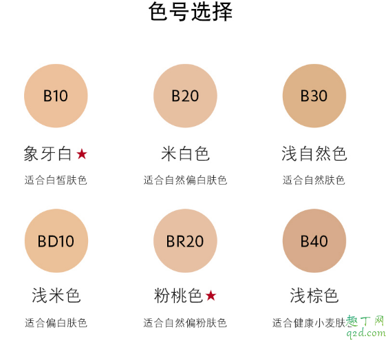 YSL墨水粉底液怎么样 YSL墨水粉底液色号选择 3