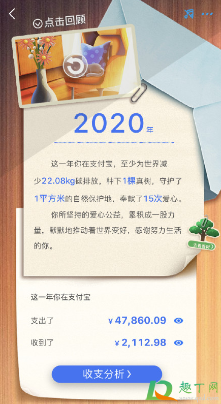 2020支付宝年度账单包括退款吗3