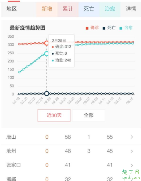 河北清明后能开学吗 2020河北什么时候开学最新消息2