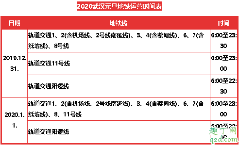 武汉江滩关钟楼跨年不敲钟怎么回事 2020武汉关钟楼没有跨年倒数的原因6