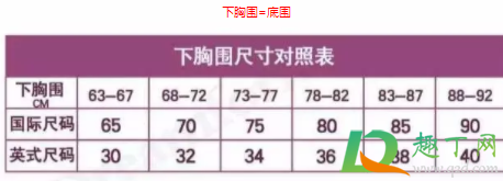 内衣空杯是什么样的5