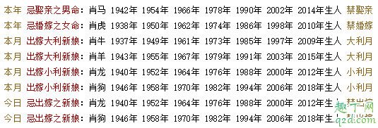 2021大雪节气日子好吗 2021大雪节气适合结婚摆酒席吗3