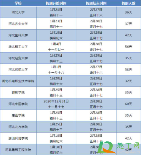 2021元宵节开学了吗4