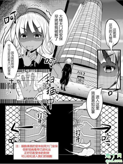 领事馆科普漫画新冠病毒在哪看 领事馆新冠病毒漫画图片第一期4