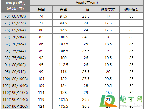 优衣库男士裤子尺码对照表图2