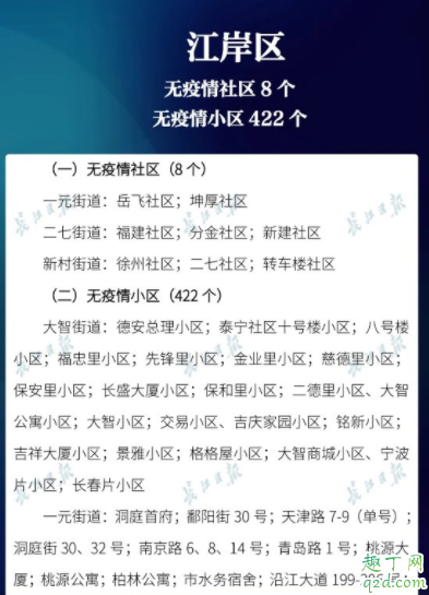 武汉无疫情社区有哪些 武汉无疫情小区名单查询入口2