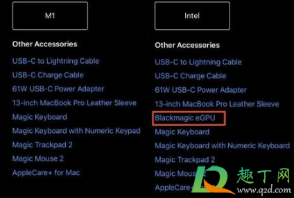 苹果m1芯片和inter哪个好2