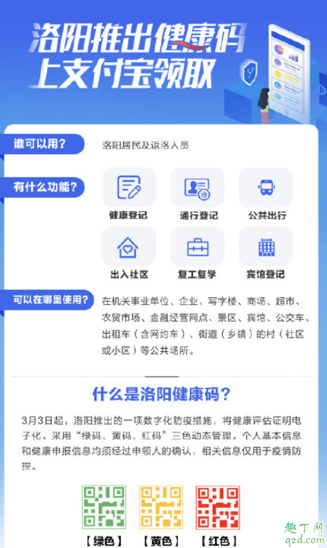 洛康码怎么申请l流程 洛康码有什么用7