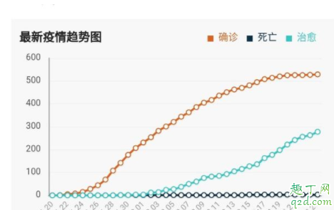 2020四川中小学什么时候开学 2020四川中小学开学时间预测4