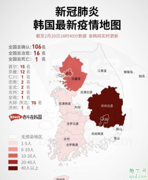 韩国新冠肺炎多少例 韩国新冠肺炎感染人数2