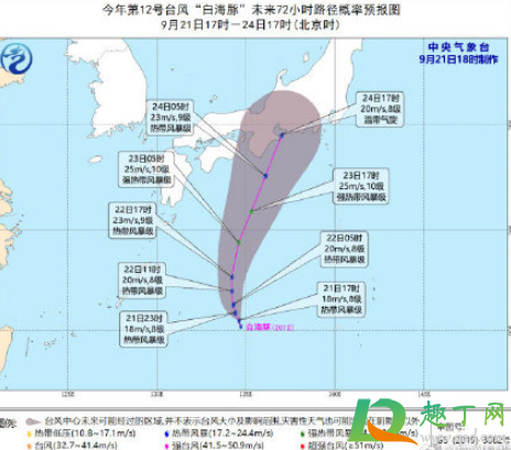 2020国庆有台风吗3