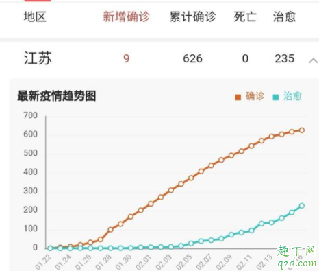 江苏小学生3月开学吗 江苏小学生2020什么时候开学3