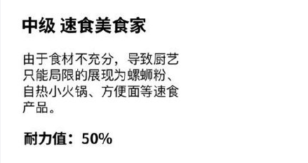 宅在家的三个阶段是什么梗 宅家耐力等级表表情包16