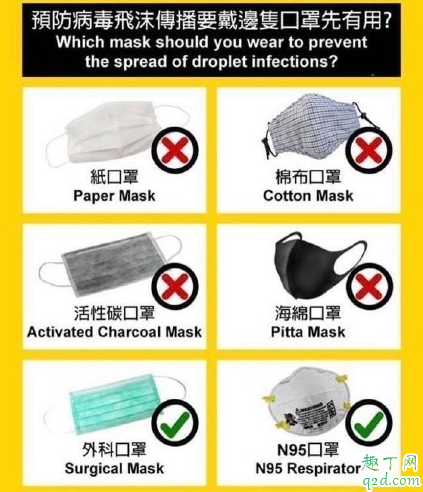 武汉不明肺炎带一次性口罩能预防吗 武汉肺炎带什么口罩预防效果好2