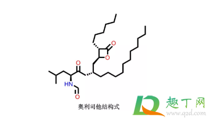 奥利司他胶囊在药店能买到吗4