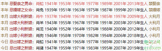 2020年12月31日是什么年 2020年12月31日吉时选择查询4