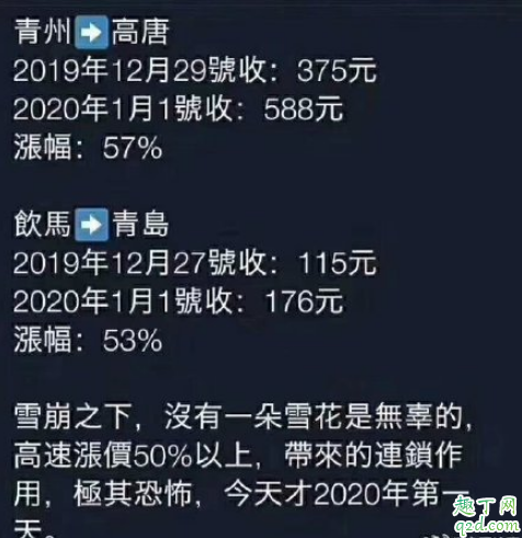 2020高速是不是涨价了 2020高速涨价是真的吗2