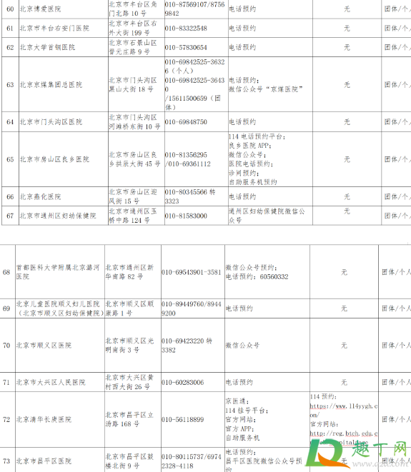 北京核酸检测可以走医保吗7