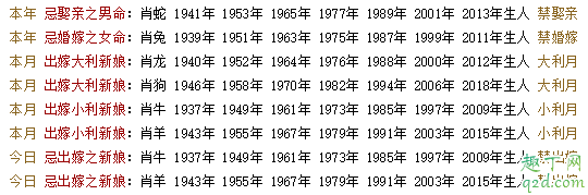 2020年6月6日农历多少2020年6月6日适合婚嫁日吗3