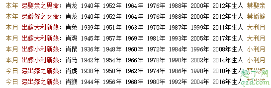 2020年2月2日对称日是什么意思 2020年2月2日结婚日子好不好3