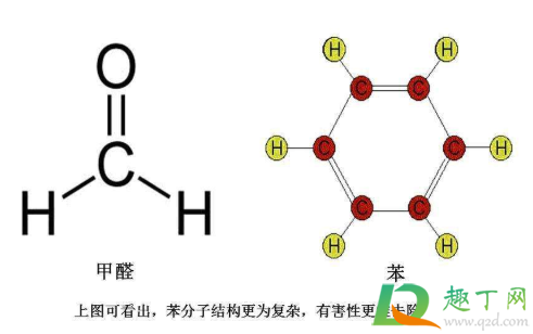 新车异味大如何除异味4