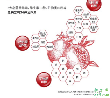 正官庄红石榴口服液会便秘吗 正官庄红石榴男人可以喝吗3