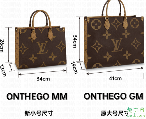 LV Onthego小号什么时候上市 LV Onthego小号多少钱4