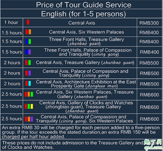 北京故宫讲解器多少钱 北京故宫讲解员怎么预约多少钱4