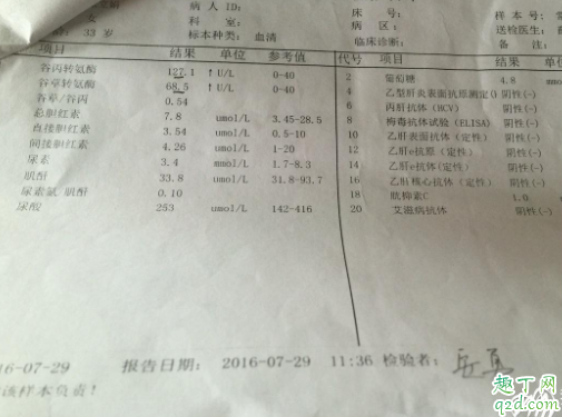 转氨酶高有办法恢复吗 怎么降低转氨酶到正常3