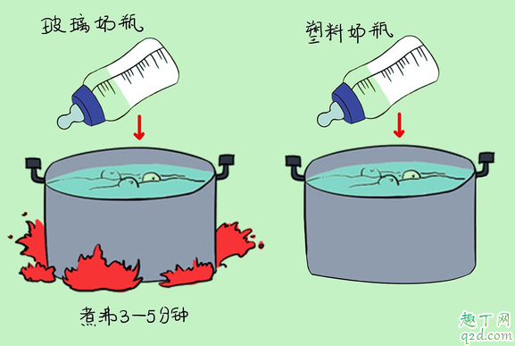 奶瓶开水烫可以消毒吗 奶瓶用什么消毒比较好4