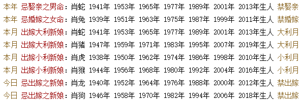 2020年寒露能登记结婚吗 2020年寒露可以结婚摆酒席吗3