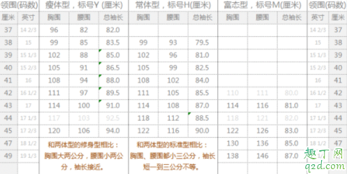 身高158体重120斤胖吗 身高158体重120斤穿什么码衣服4