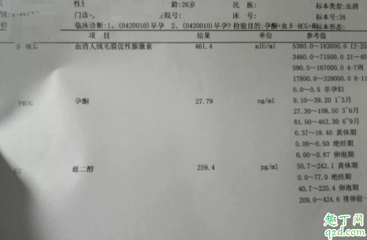 怀孕多久可以抽血检测hcg 医院验血验孕要空腹吗3