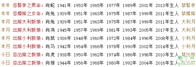 离2020年元宵节还有多少天 2020年元宵节能结婚吗4