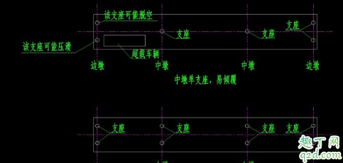 无锡高架桥为什么会坍塌 如何评价无锡高架桥坍塌事故3