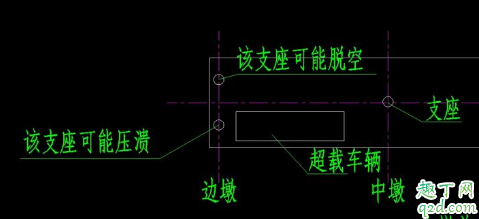 无锡高架桥为什么会坍塌 如何评价无锡高架桥坍塌事故6