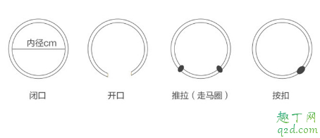 monologue可口可乐手链怎么戴 周大福独白可口可乐尺寸测量6