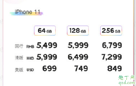 2019年iPhone11多少钱 iPhone11国行港版美版价格对比3