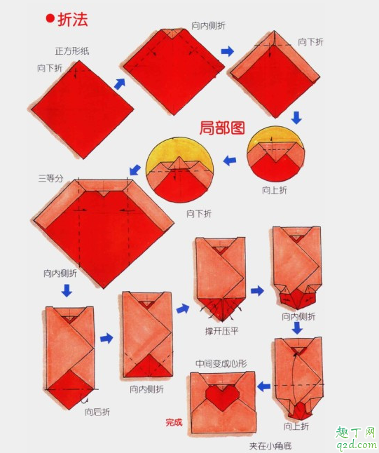 教师节能送老师贺卡吗 教师节贺卡制作步骤3