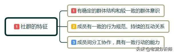 如何做好社群运营？要做好哪些细节？做好社群运营需要掌握的要点