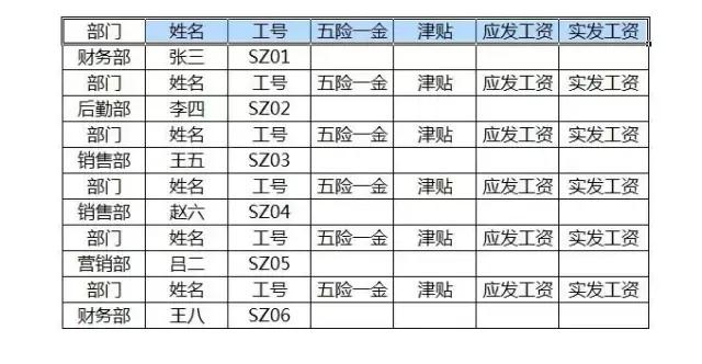 工资条的制作方法（一招小白最喜欢的工资条制作方法）